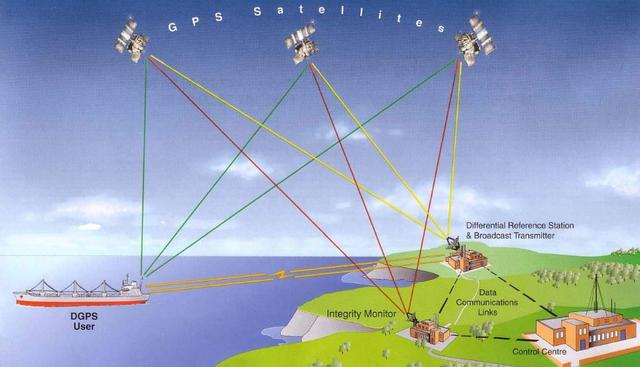 地形图精度_地形数据精度_gps 精度 地形影响