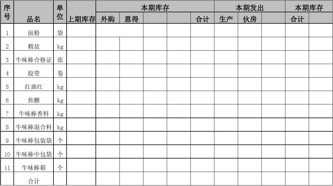 小型进销存管理系统_易吧微型进销存_适合小微企业的进销存软件