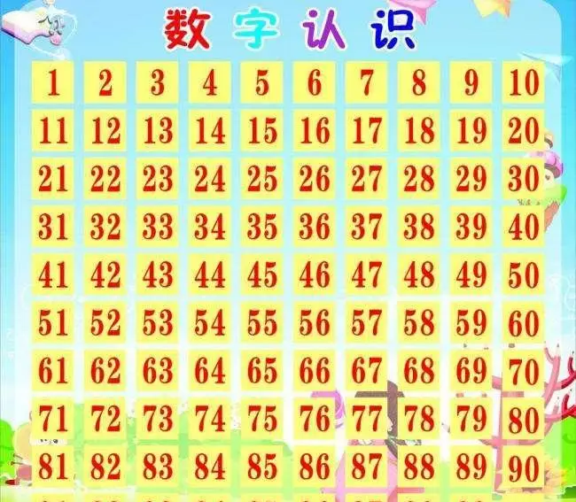 新生查询重名儿童怎么查询_新生儿童重名查询_查询新生儿重名的公众号是什么