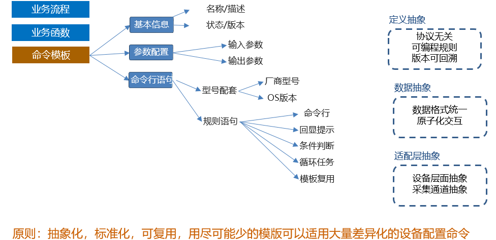 qt windows linux通用_qt windows linux通用_qt windows linux通用