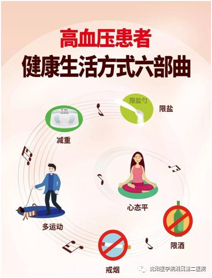 冠心病及护理ppt_护理冠心病患者的心得体会_护理冠心病情景剧剧本