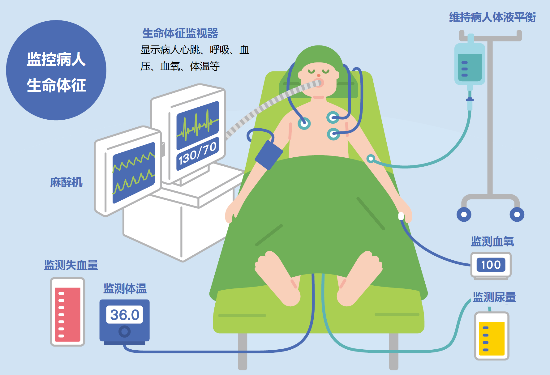 阑尾炎开刀了_阑尾炎开刀_阑尾炎开刀后有什么后遗症