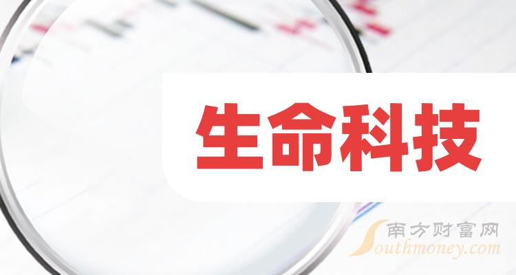 模块操作工干什么的_操作系统功能模块_tdc3000dcs操作系统模块