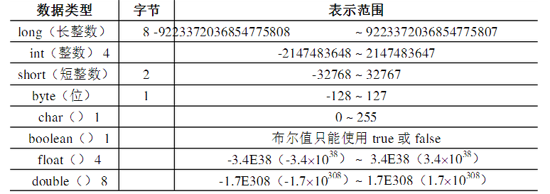 qt float int_qt float int_qt float int