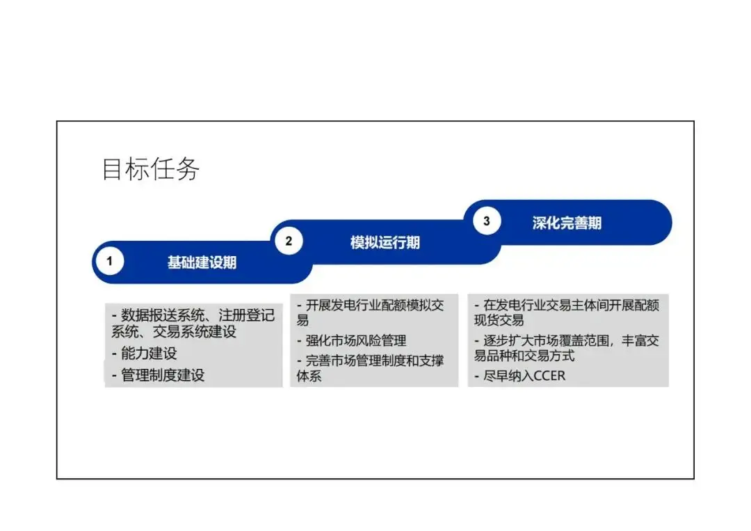 excel填身份证号码_excel表格输入身证号_excel填身份证号