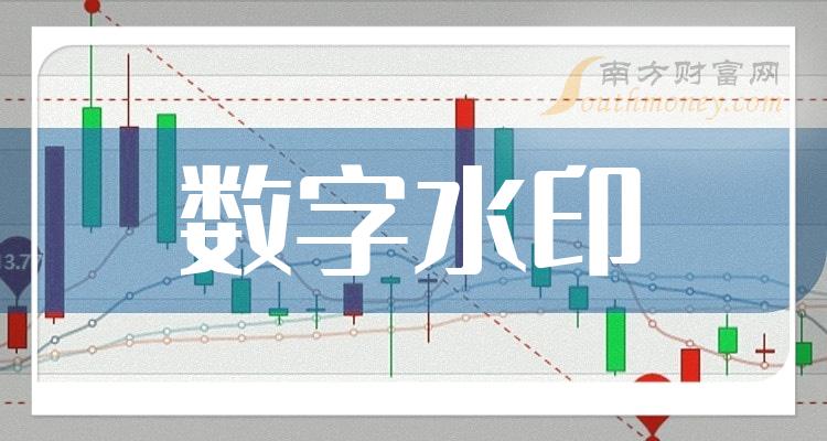 水印数字字体_数字水印 dwt_水印数字怎么改