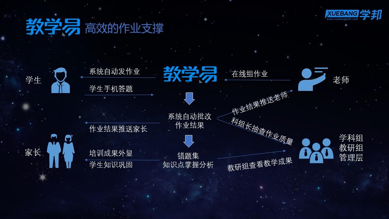 区是什么结构_区是属于市级还是县级_110108是哪个区
