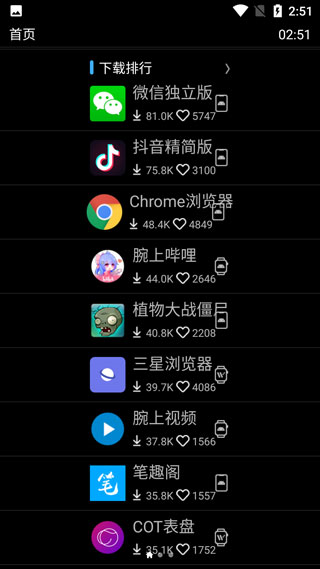 flintOS教程_coloros氢os_flint os