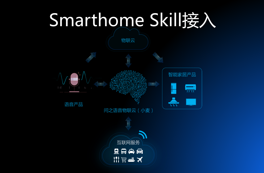 系统软件erp_系统之名养成器女主_oa系统0731rj