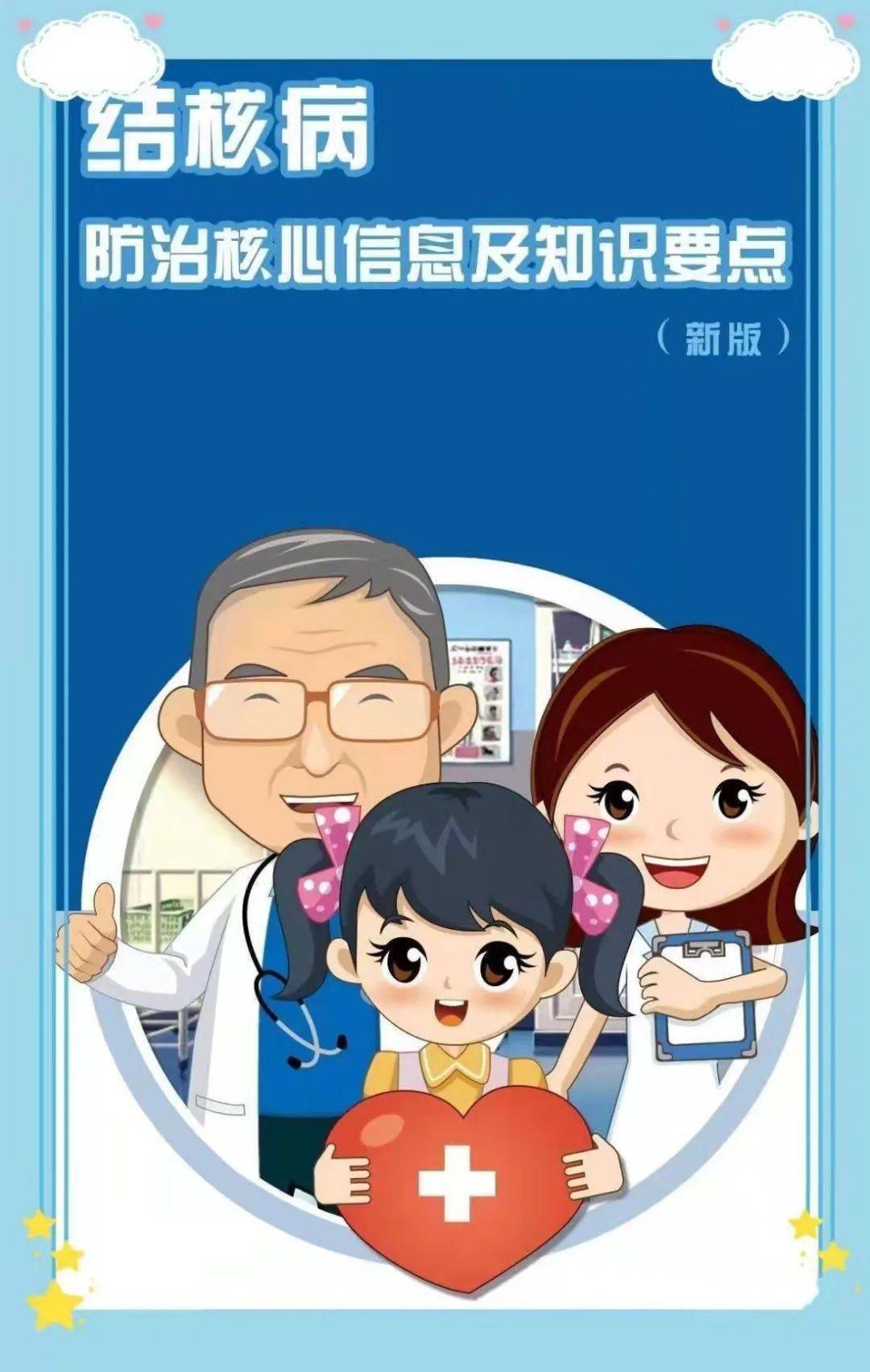 肺隔离结核性继发要住院吗_继发性肺结核隔离措施_继发性肺结核要隔离吗
