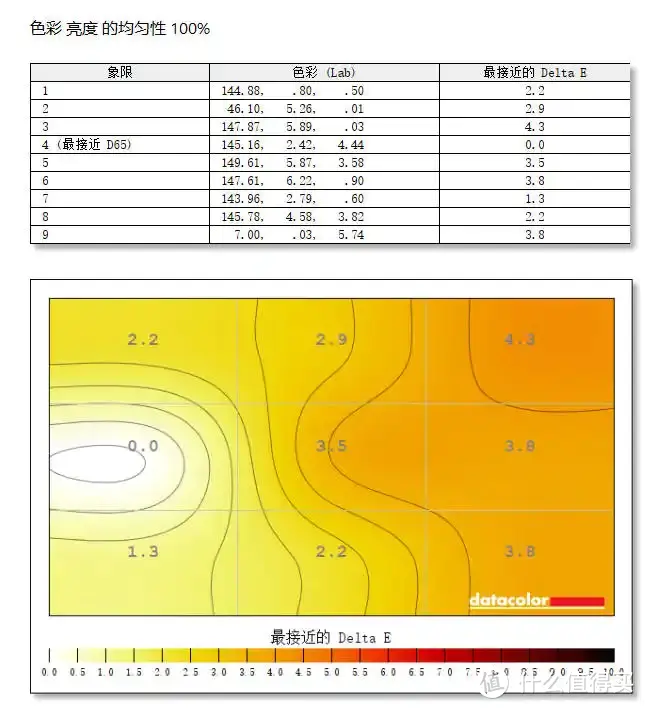 gt640m 显卡蓝屏nvlddmkmsys_gt640m 显卡蓝屏nvlddmkmsys_gt640m 显卡蓝屏nvlddmkmsys