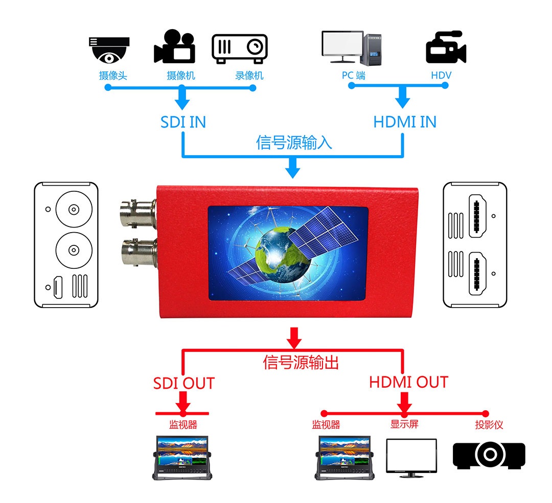 usbvm303sys_usbvm303sys_usbvm303sys