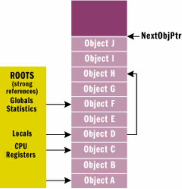 安装framework3.5_安装framework_net framework安装