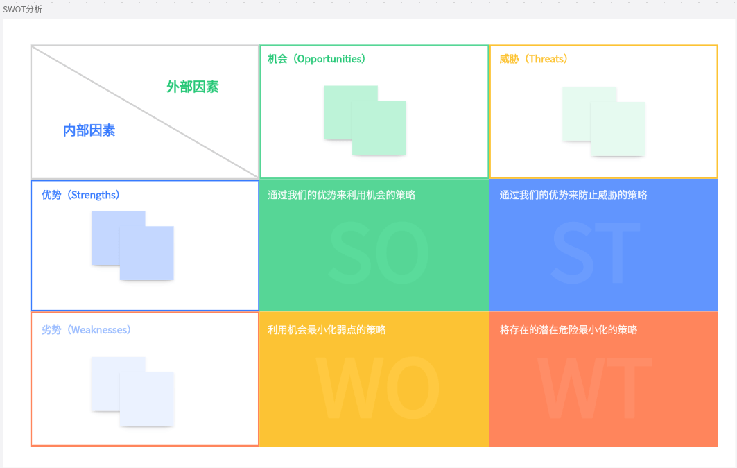 替换模板中的图片_替换模板找不到根节点_ecshop模板替换