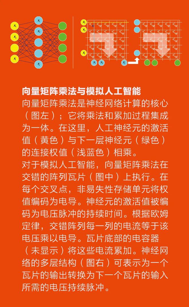 精度时间计算_时间精度要求_tod时间精度