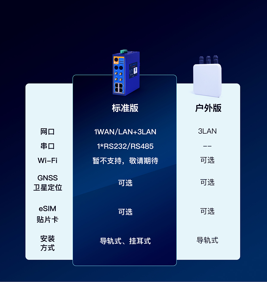 电动吸痰器操作流程图_热熔器操作视频_路由器操作系统下载