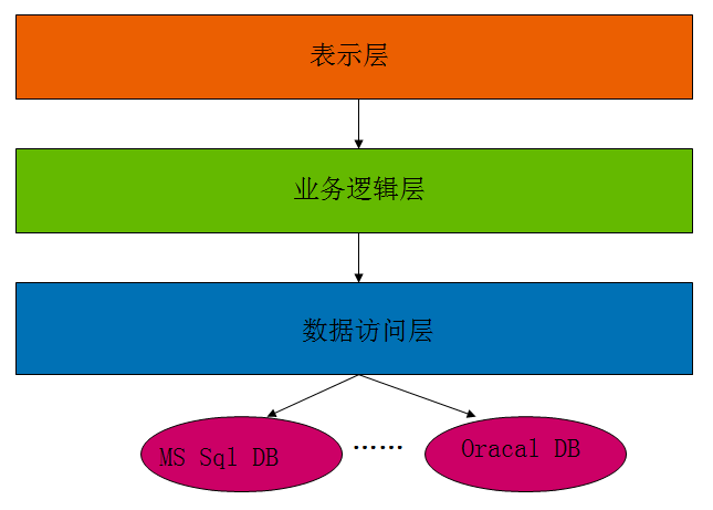 ubuntu amd64 armhf_ubuntu amd64 armhf_ubuntu amd64 armhf