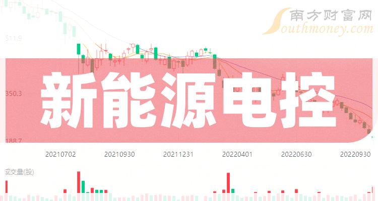 纯电动汽车的股票_电动化汽车股票_纯电动汽车电控股票