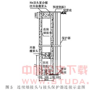 新型地下连续墙接头的开发与应用