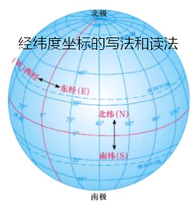 经纬度坐标精度_经纬度坐标精度_经纬度坐标精度