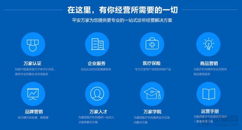 诊所专用软件_诊所软件_诊所诊疗软件
