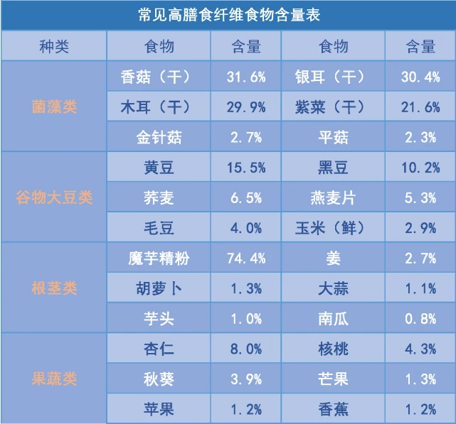 克罗恩吃肠炎宁有用吗_肠炎克罗恩病_克罗恩肠炎吃什么好