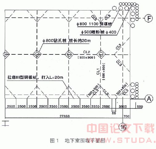 高层建筑地下室基坑支护工程结构设计与施工处理