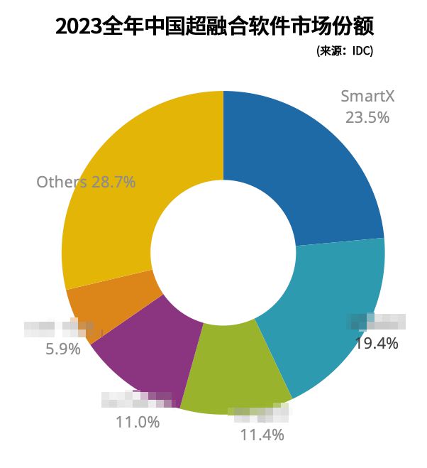 云点软件_智能官方下载云点app_云点智能官方下载