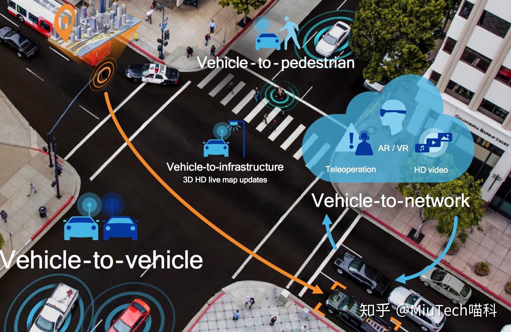 gps 高斯_gps手表手持gps_高斯GP模型