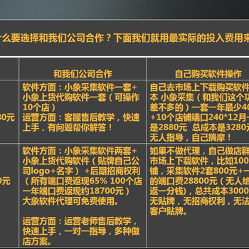 仿ios版微信应用源码v40_仿微信源码出售_2024仿京东shopnc[b2b2c]商城源码+招商+微信