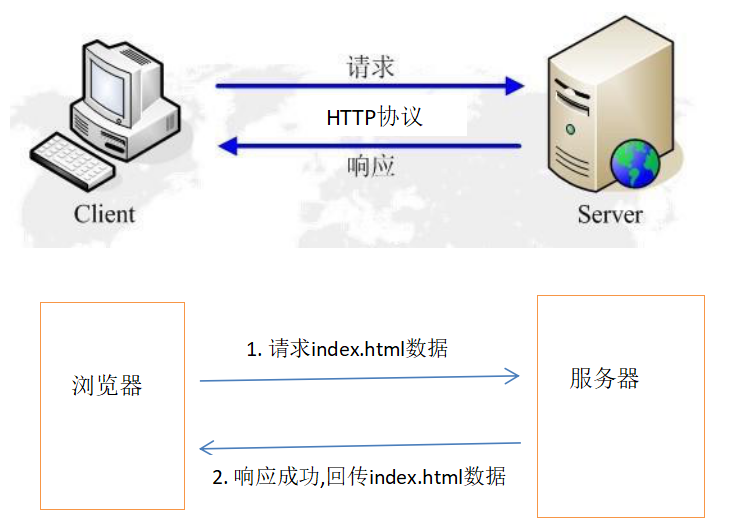 系统缺失winhttp.dll_系统缺失winhttp.dll_系统缺失winhttp.dll