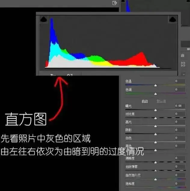 匹配步骤直方图怎么画_直方图匹配法_直方图匹配步骤