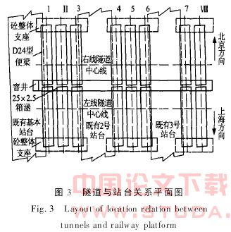 地铁南京站下穿南京铁路站场施工过程的三维数值模拟及工程应用