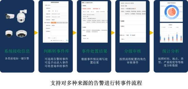 装维助手下载_lc709装维软件下载_装维app下载
