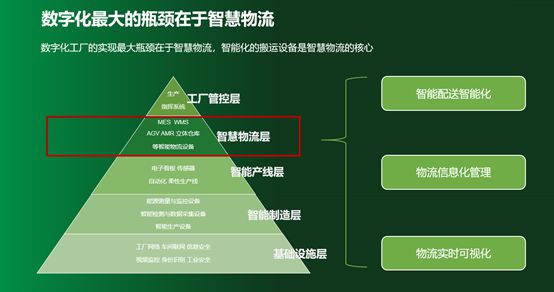 驱动开发有前景吗_驱动开发是干什么的_linux驱动开发