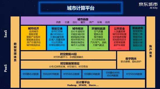 京东选择_京东菜单栏在哪里找_京东选项卡