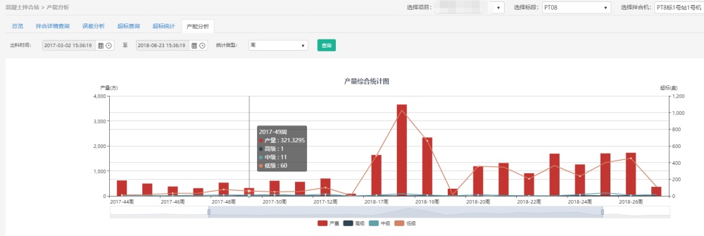 自动抄表技术_自动抄表系统原理与应用_自动抄表系统架构图