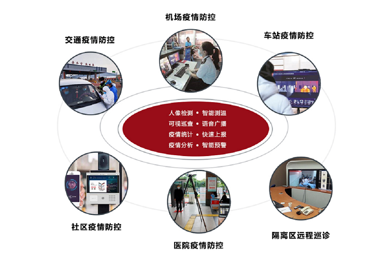 门诊信息化管理系统_门诊信息系统_个人门诊管理系统