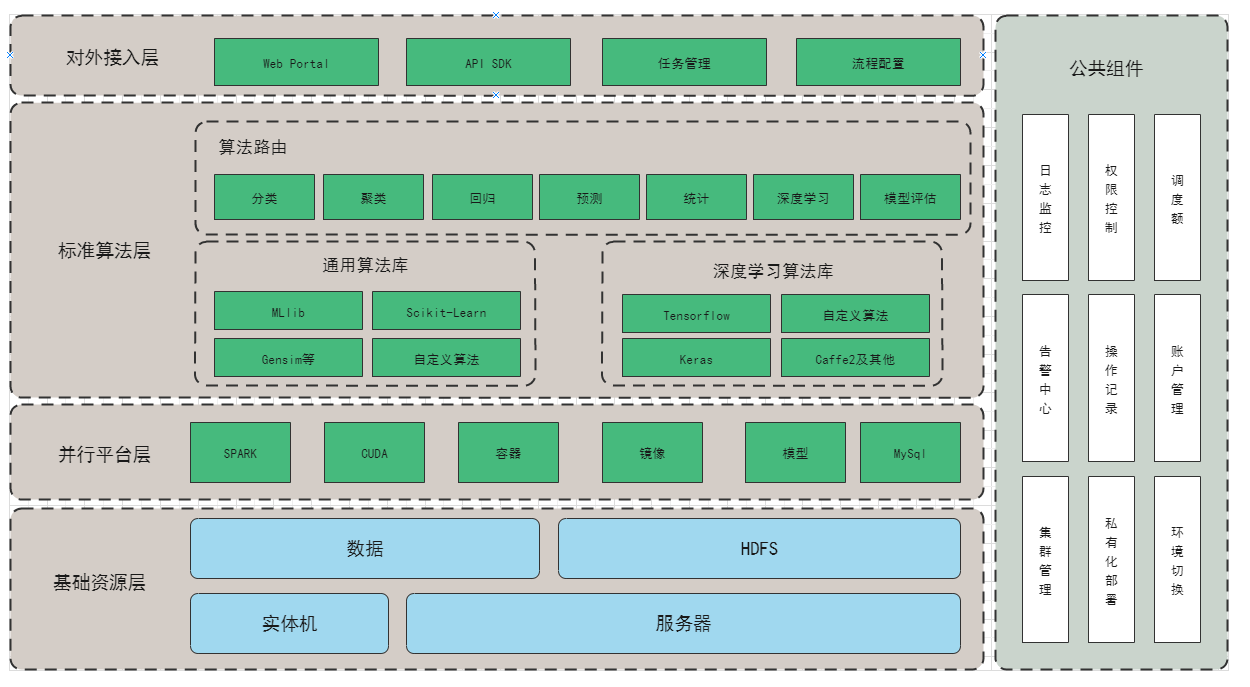 类型系统分区_系统类型x86based pc_类型系统分区可以删吗