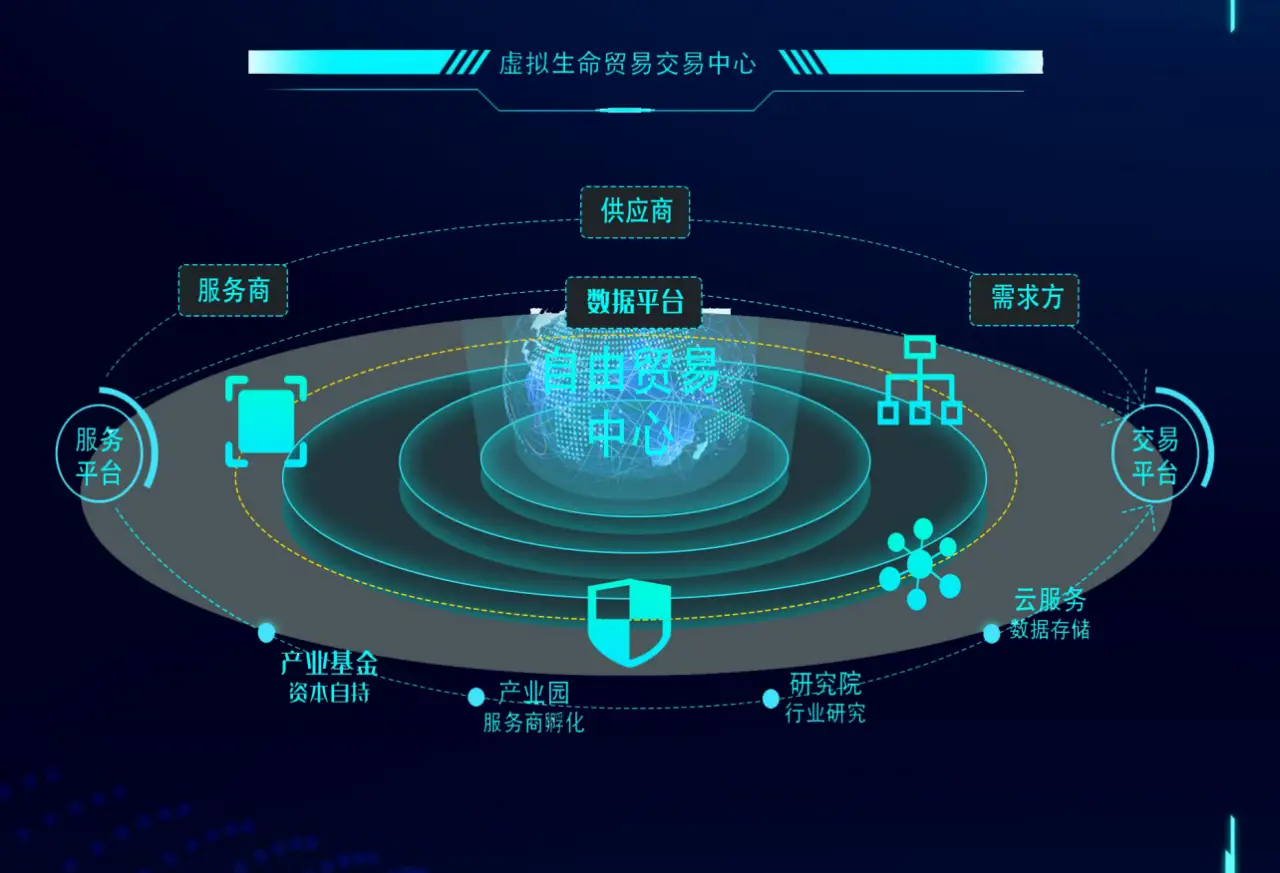 智汇云应用市场_智汇云应用市场下载安装_智汇云应用市场安卓