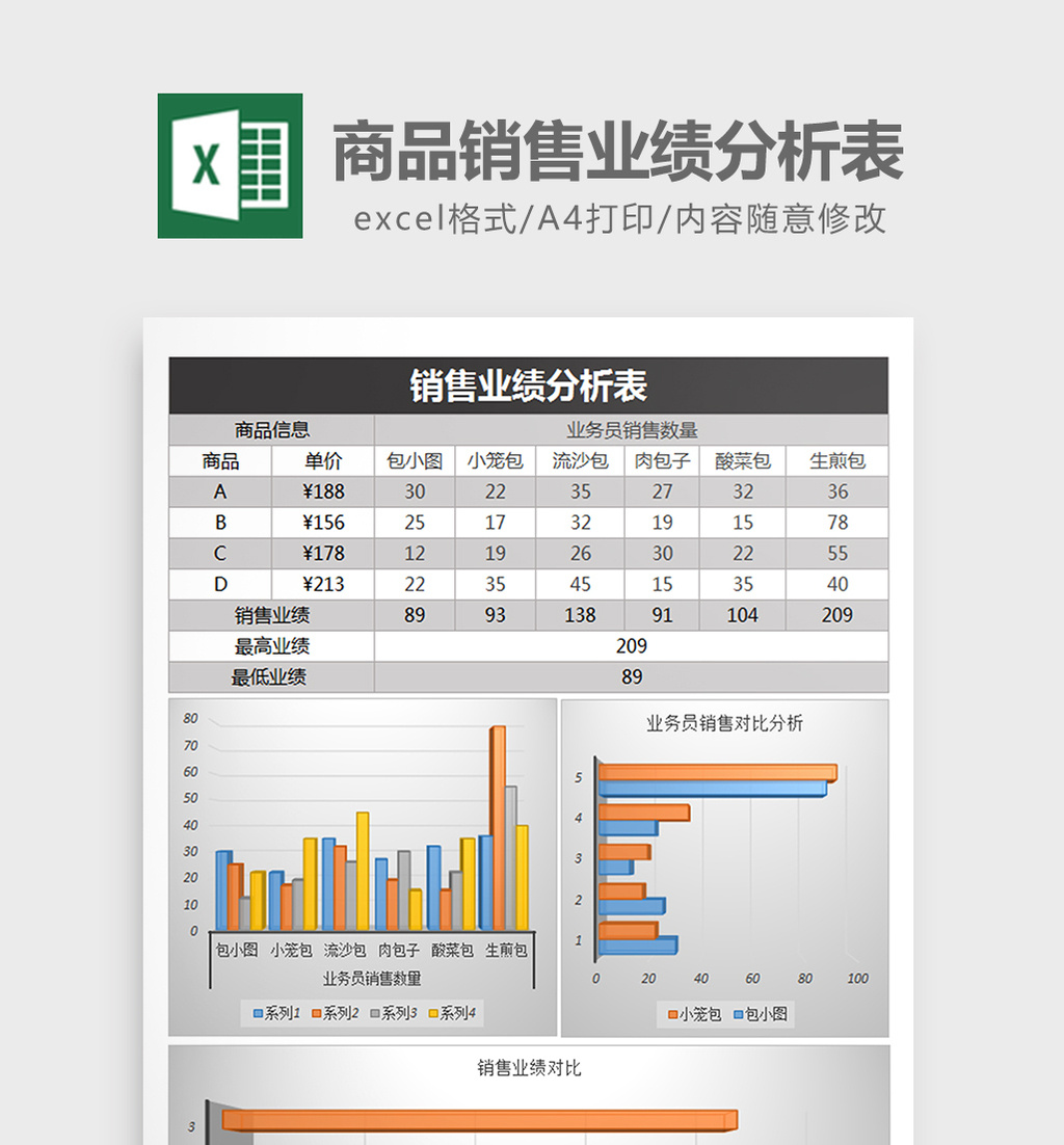 易分销模板_分销模式app_分销模块什么意思