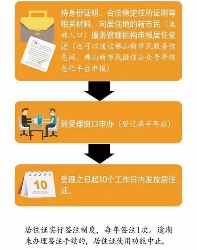 户籍信息不完整_户籍完整信息是什么_户籍信息内容