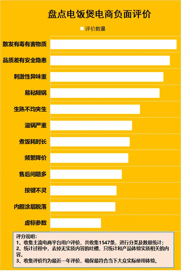 安卓缺点是内存大_安卓7.0缺点_安卓优缺点