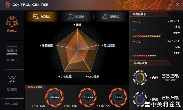 穿越火线登录游戏闪退_火线穿越登陆闪退后怎么回事_穿越火线登陆后闪退