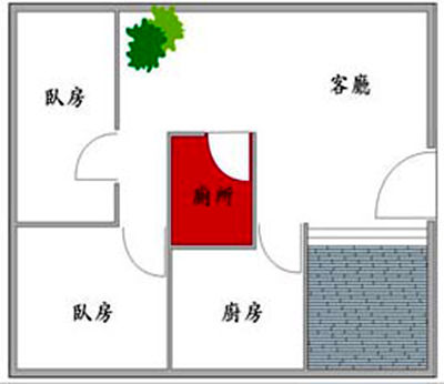 sha1-207.jpg