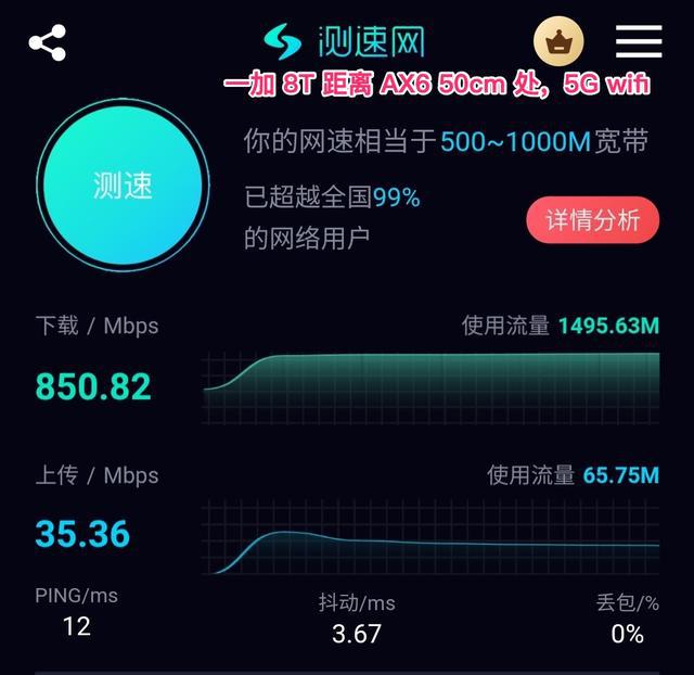 叠加宽带路由推荐_叠加型宽带_双宽带叠加有什么用