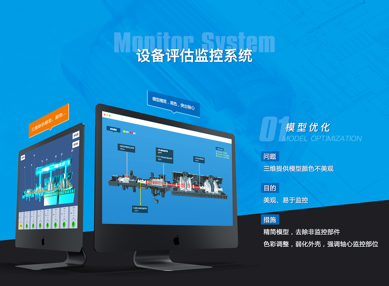 评估工作主要集中_集中控制系统评估报告_评估集中报告控制系统有哪些