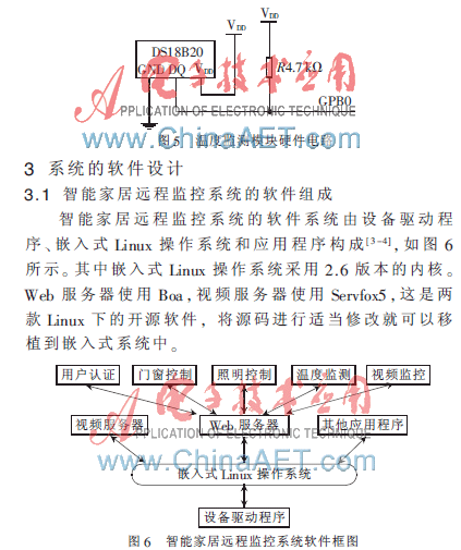 linux驱动怎么装_linux驱动程序入门_linux驱动教程