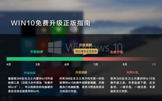 windows升级正版_win7升级win10是正版吗_正版系统升级win11
