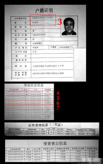 讲讲身份验证的号_怎么验证身份证号码_验证证号码身份是什么